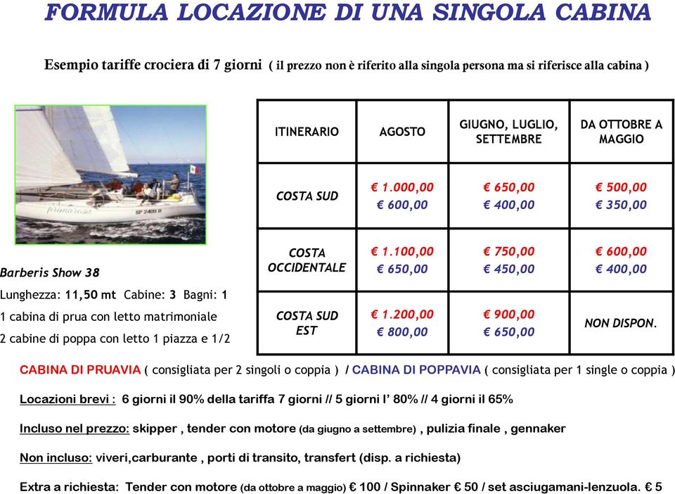 000,00 600,00 650,00 400,00 500,00 350,00 Barberis Show 38 Lunghezza: 11,50 mt Cabine: 3 Bagni: 1 1 cabina di prua con letto matrimoniale 2 cabine di poppa con letto 1 piazza e 1/2 COSTA OCCIDENTALE