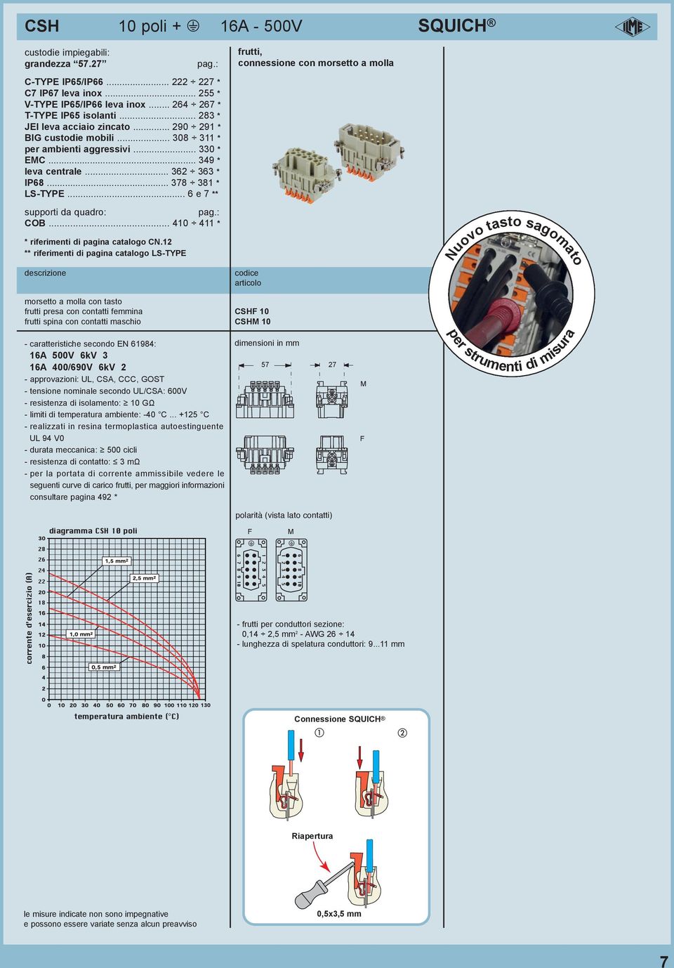 .. 6 e 7 ** support da quadro: COB... 410 411 * * rferment d pagna catalogo CN.