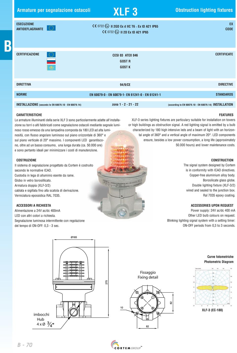 14) zona 1-2 - 21-22 (according to EN 60079.10 - EN 60079.