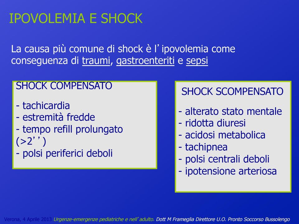 prolungato (>2 ) - polsi periferici deboli SHOCK SCOMPENSATO - alterato stato mentale -