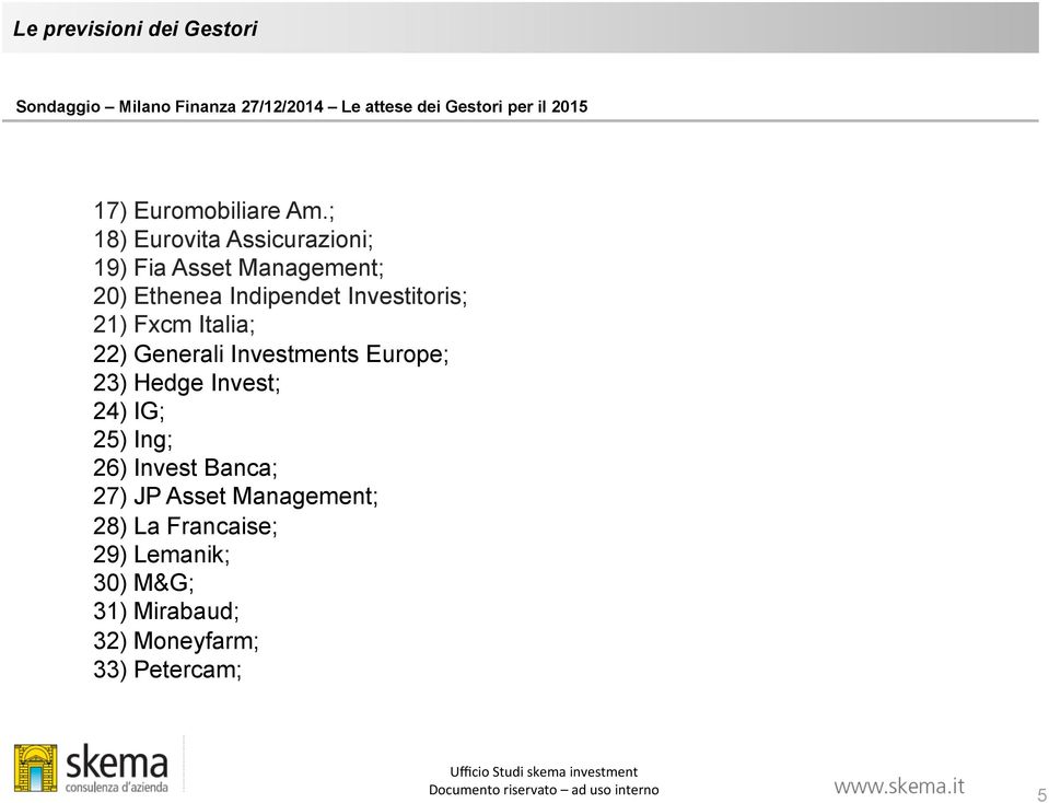 Italia; 22) Generali Investments Europe; 23) Hedge Invest; 24) IG; 25) Ing; 26) Invest Banca; 27) JP Asset