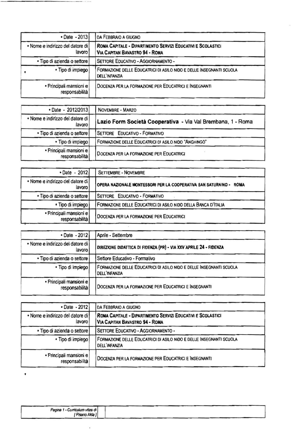 SETIORE EDUCATIVO - FORMATIVO FORMAZIONE DEllE EDUCATRICI DI ASILO NIDO "ANGHINGO" DOCENZA PER LA FORMAZIONE PER EDUCATRICI Date - 2012 Nome e indirizzo del dalore di SrnEMBRE NOVEMBRE OPERA