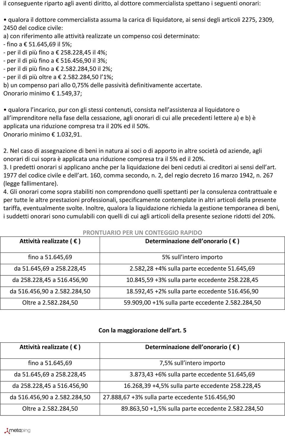 456,90 il 3%; per il di più fino a 2.582.284,50 il 2%; per il di più oltre a 2.582.284,50 l 1%; b) un compenso pari allo 0,75% delle passività definitivamente accertate. Onorario minimo 1.