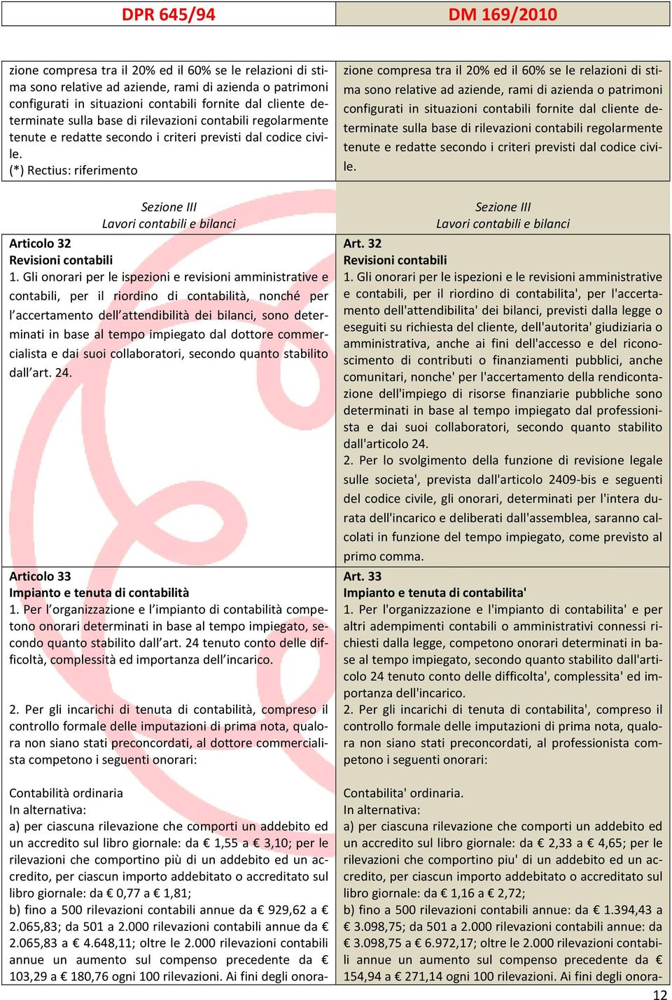 Gli onorari per le ispezioni e revisioni amministrative e contabili, per il riordino di contabilità, nonché per l accertamento dell attendibilità dei bilanci, sono determinati in base al tempo