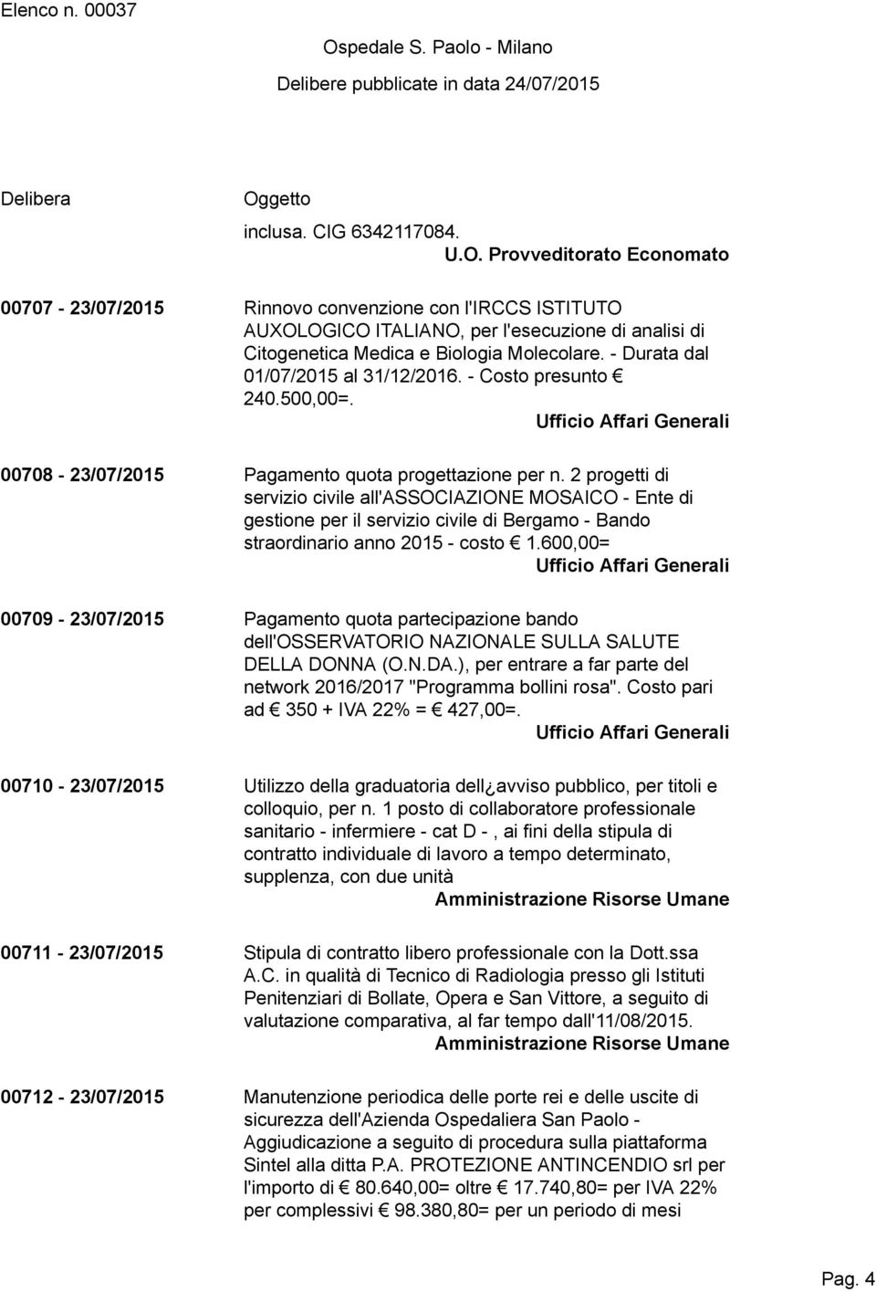 - Durata dal 01/07/2015 al 31/12/2016. - Costo presunto 240.500,00=. Ufficio Affari Generali 00708-23/07/2015 Pagamento quota progettazione per n.