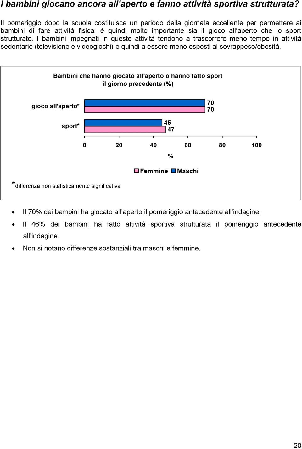 strutturato. I bambini impegnati in queste attività tendono a trascorrere meno tempo in attività sedentarie (televisione e videogiochi) e quindi a essere meno esposti al sovrappeso/obesità.