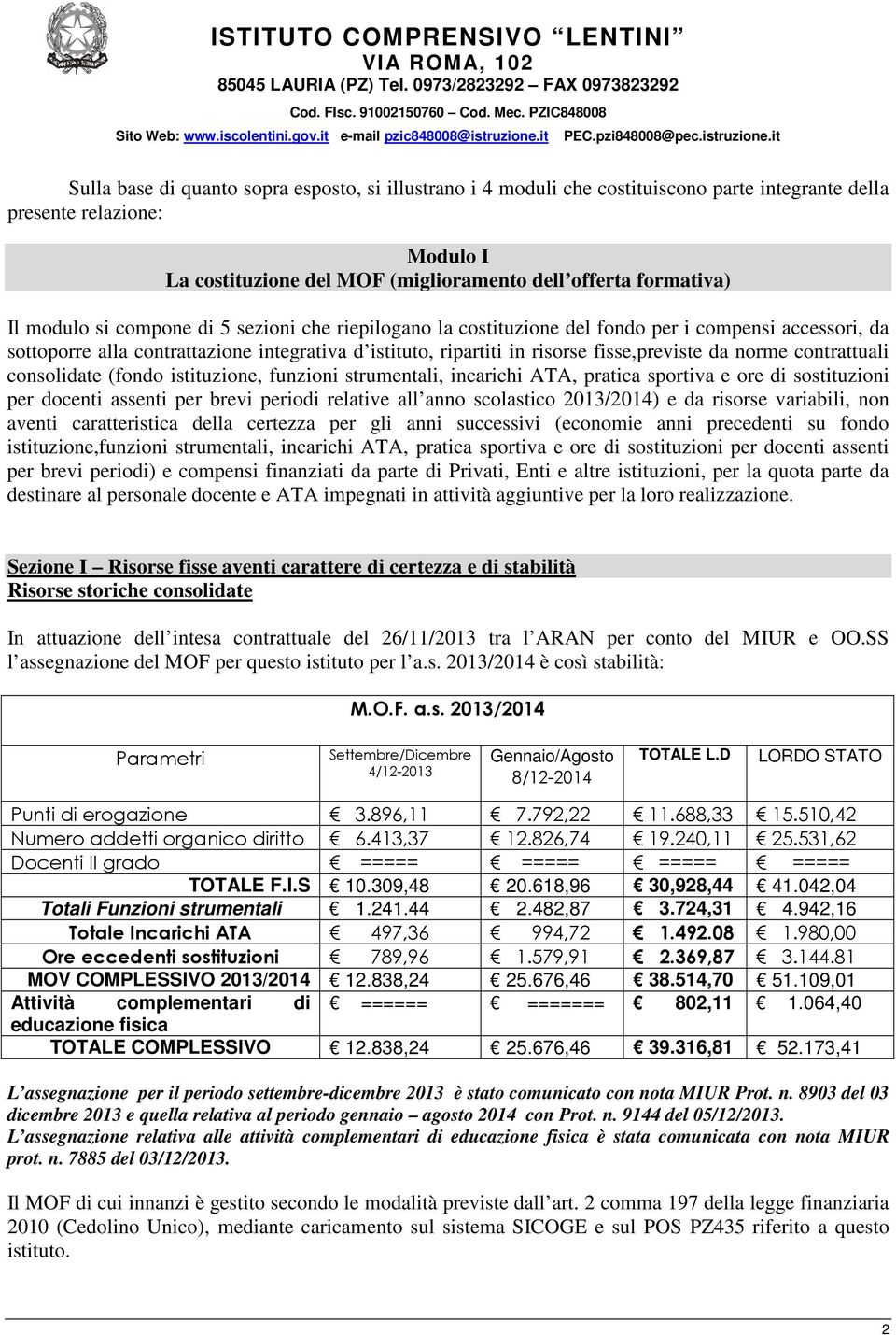 norme contrattuali consolidate (fondo istituzione, funzioni strumentali, incarichi ATA, pratica sportiva e ore di sostituzioni per docenti assenti per brevi periodi relative all anno scolastico