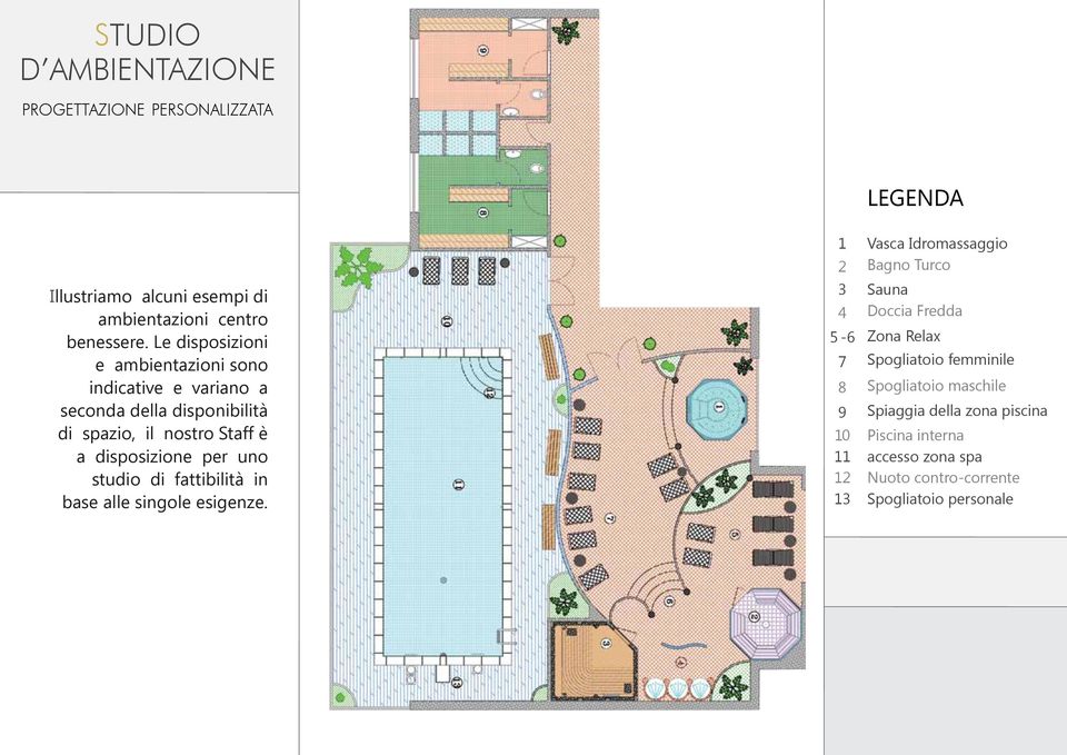 uno studio di fattibilità in base alle singole esigenze.