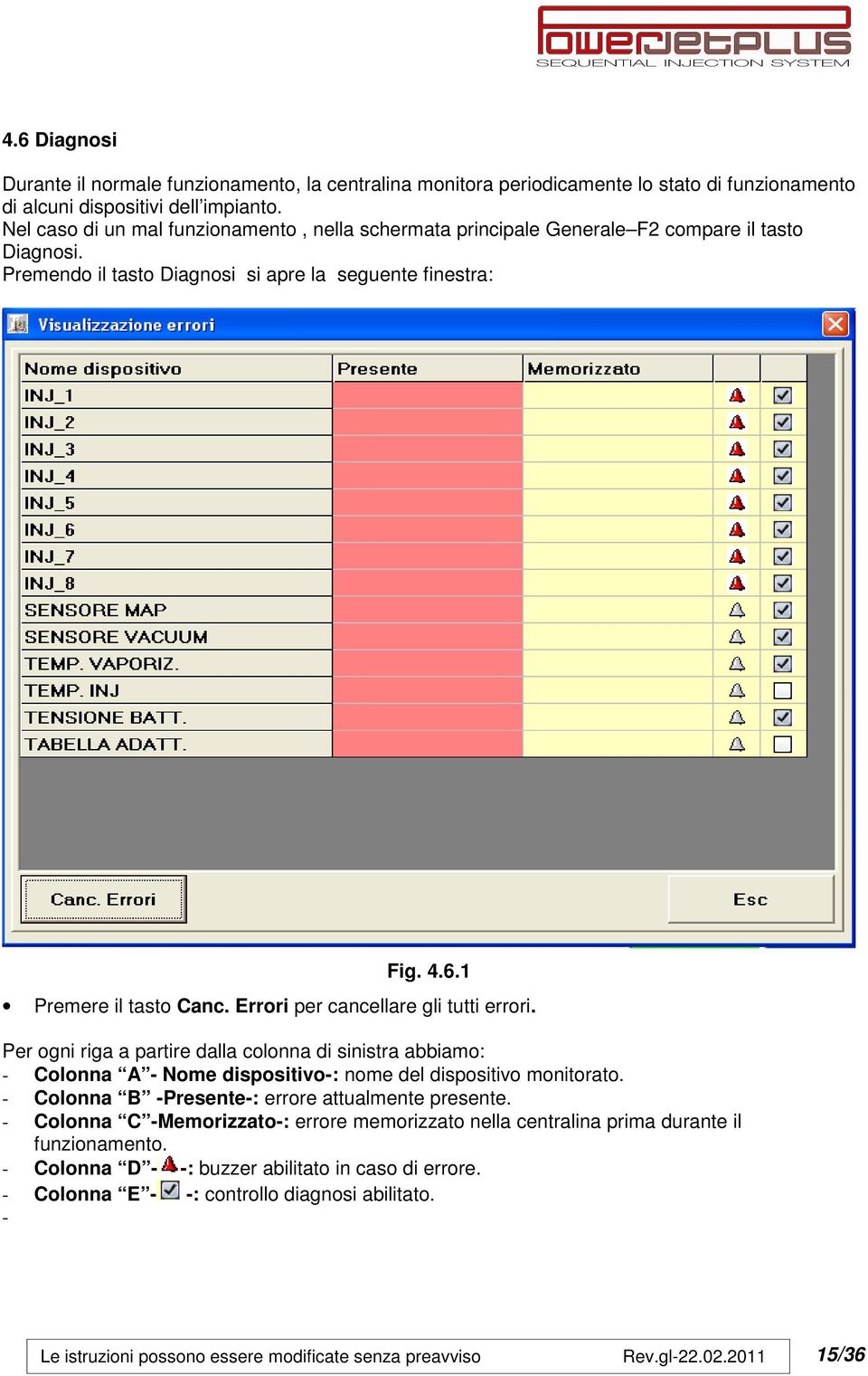 Errori per cancellare gli tutti errori. Per ogni riga a partire dalla colonna di sinistra abbiamo: - Colonna A - Nome dispositivo-: nome del dispositivo monitorato.