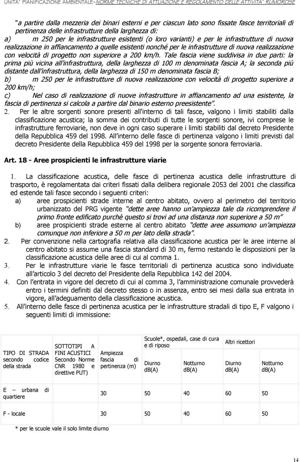 Tale fascia viene suddivisa in due parti: la prima più vicina all infrastruttura, della larghezza di 100 m denominata fascia A; la seconda più distante dall infrastruttura, della larghezza di 150 m