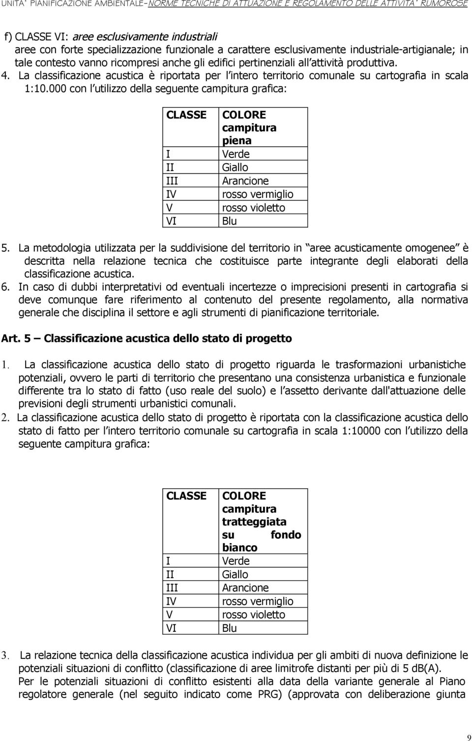 000 con l utilizzo della seguente campitura grafica: CLASSE I II III IV V VI COLORE campitura piena Verde Giallo Arancione rosso vermiglio rosso violetto Blu 5.