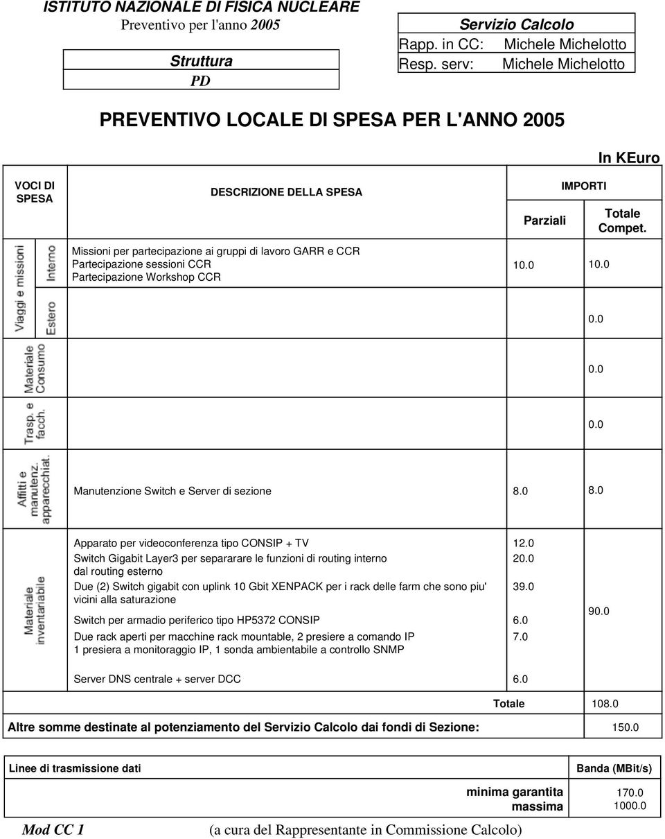 0 Apparato per videoconferenza tipo CONSIP + TV Switch Gigabit Layer3 per separarare le funzioni di routing interno dal routing esterno Due (2) Switch gigabit con uplink 10 Gbit XENPACK per i rack