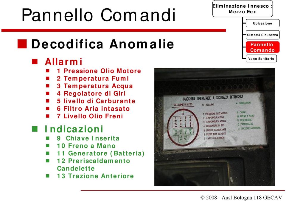 intasato 7 Livello Olio Freni Indicazioni 9 Chiave Inserita 10 Freno a Mano 11