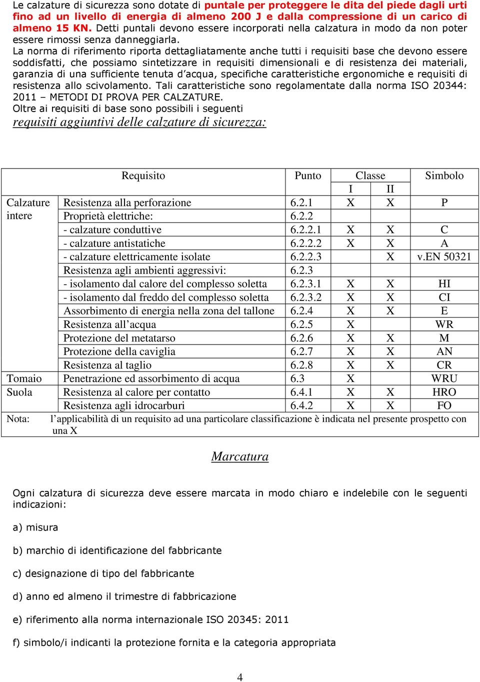 La norma di riferimento riporta dettagliatamente anche tutti i requisiti base che devono essere soddisfatti, che possiamo sintetizzare in requisiti dimensionali e di resistenza dei materiali,