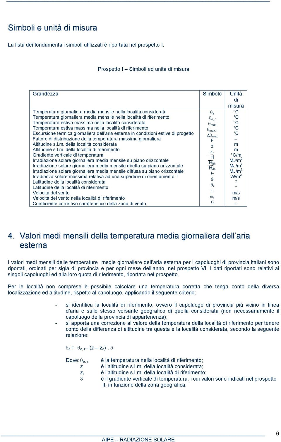 riferimento Temperatura estiva massima nella località considerata Temperatura estiva massima nella località di riferimento Escursione termica giornaliera dell aria esterna in condizioni estive di