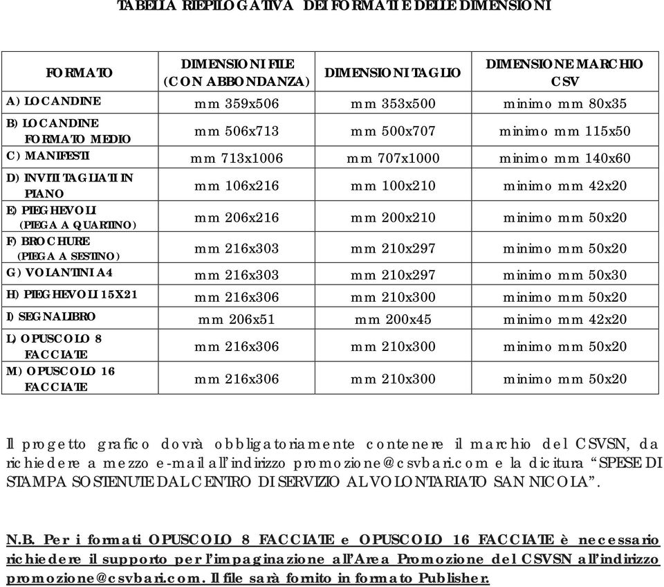 QUARTINO) F) BROCHURE (PIEGA A SESTINO) mm 206x216 mm 200x210 minimo mm 50x20 mm 216x303 mm 210x297 minimo mm 50x20 G) VOLANTINI A4 mm 216x303 mm 210x297 minimo mm 50x30 H) PIEGHEVOLI 15X21 mm