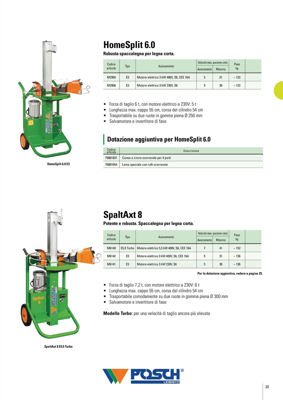 ceppo 55 cm, corsa del cilindro 54 cm Trasportabile su due ruote in gomma piena Ø 250 mm Salvamotore e invertitore di fase Dotazione aggiuntiva per HomeSplit 6.