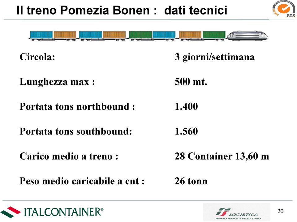 Portata tons northbound : 1.400 Portata tons southbound: 1.