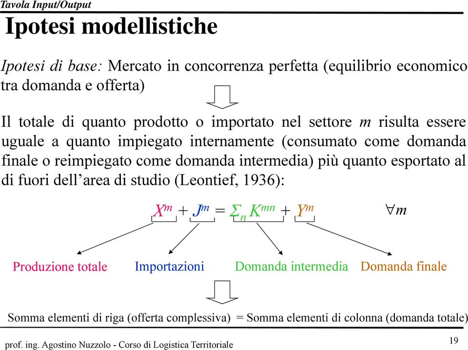 reimpiegato come domanda intermedia) più quanto esportato al di fuori dell area di studio (Leontief, 1936): X m + J m = Σ n K mn + Y m m