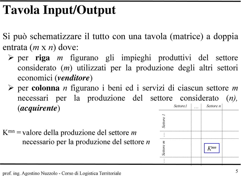 colonna n figurano i beni ed i servizi di ciascun settore m necessari per la produzione del settore considerato (n), Settore1