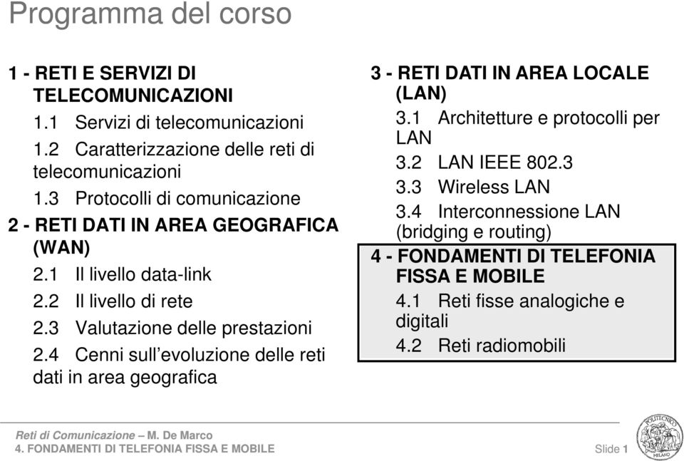 4 Cenni sull evoluzione delle reti dati in area geografica 3 - RETI DATI IN AREA LOCALE (LAN) 3.1 Architetture e protocolli per LAN 3.2 LAN IEEE 802.3 3.