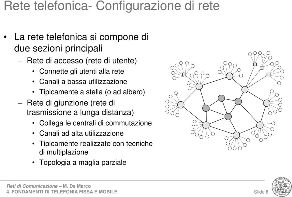 ad albero) Rete di giunzione (rete di trasmissione a lunga distanza) Collega le centrali di commutazione