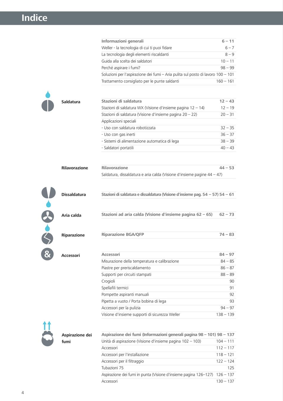 (Visione d'insieme pagina 12 14) 12 19 Stazioni di saldatura (Visione d'insieme pagina 20 22) 20 31 Applicazioni speciali Uso con saldatura robotizzata 32 35 Uso con gas inerti 36 37 Sistemi di