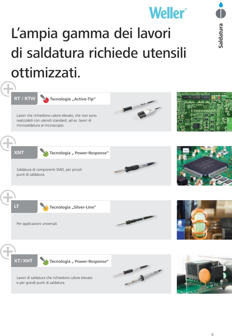 standard, ad es. lavori di microsaldatura al microscopio.