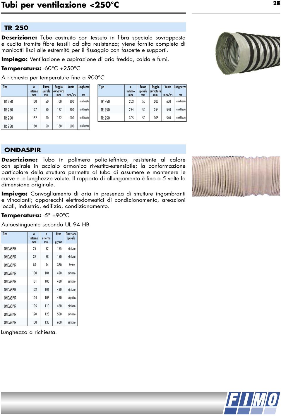 Temperatura: -60 C +250 C A richiesta per temperature fino a 900 C Tipo ø Passo Raggio Vuoto Lunghezza interno spirale curvatura mm mm mm mm/ws mt TR 250 100 50 100 600 a richiesta TR 250 127 50 127