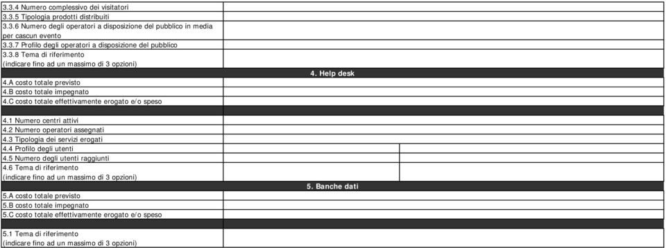 2 Numero operatori assegnati 4.3 Tipologia dei servizi erogati 4.4 Profilo degli utenti 4.5 Numero degli utenti raggiunti 4.6 Tema di riferimento 5.