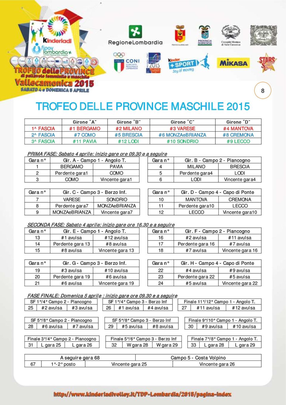 A - Campo 1 - Angolo T. Gara n Gir. B - Campo 2 - Piancogno 1 BERGAMO PAVIA 4 MILANO BRESCIA 2 Perdente gara1 COMO 5 Perdente gara4 LODI 3 COMO Vincente gara1 6 LODI Vincente gara4 Gara n Gir.