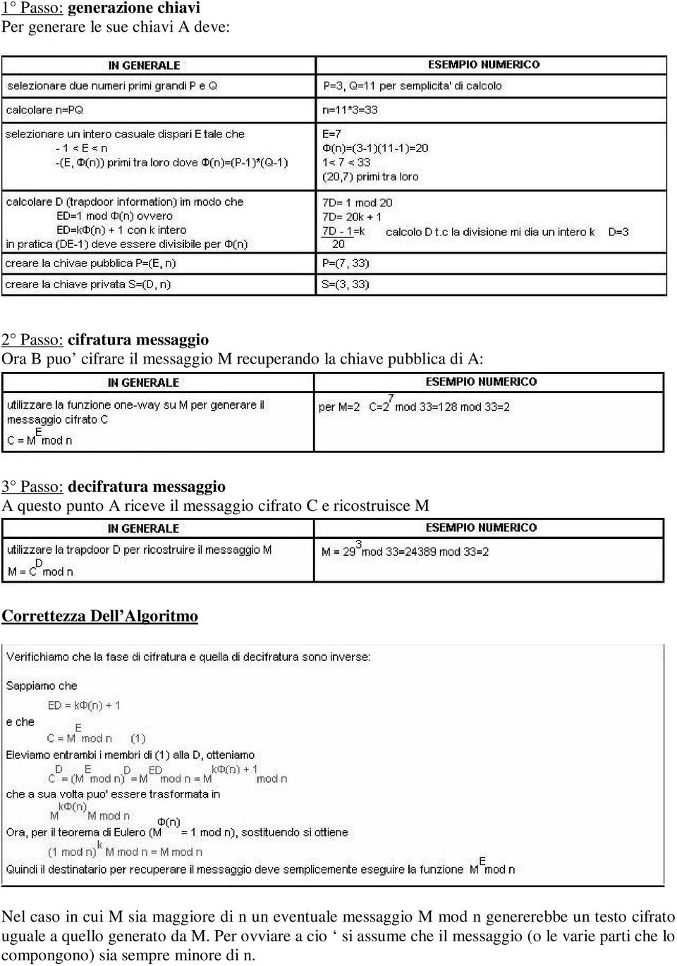 ricostruisce M Correttezza Dell Algoritmo Nel caso in cui M sia maggiore di n un eventuale messaggio M mod n genererebbe un