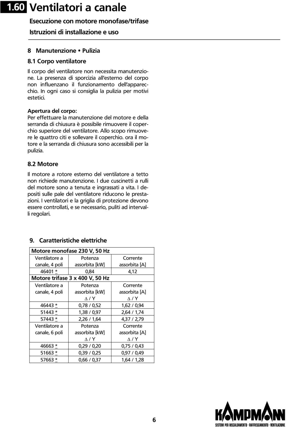 Apertura del corpo: Per effettuare la manutenzione del motore e della serranda di chiusura è possibile rimuovere il coperchio superiore del ventilatore.