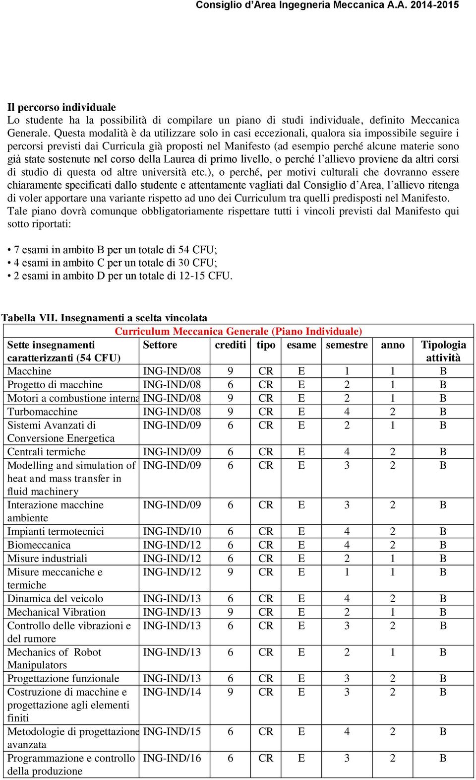 sostenute nel corso della Laurea di primo livello, o perché l allievo proviene da altri corsi di studio di questa od altre università etc.