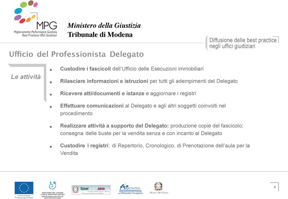 coinvolti nel procedimento Realizzare attività a supporto del Delegato: produzione copie del fascicolo; consegna delle buste per la