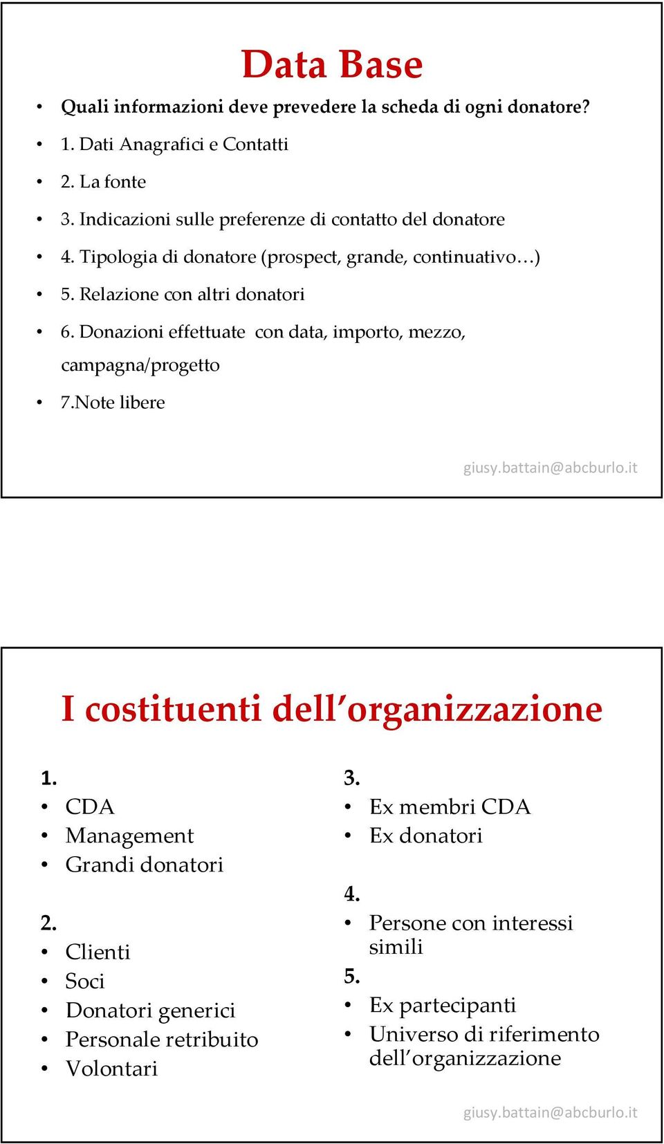 Donazioni effettuate con data, importo, mezzo, campagna/progetto 7.Note libere I costituenti dell organizzazione 1. CDA Management Grandi donatori 2.