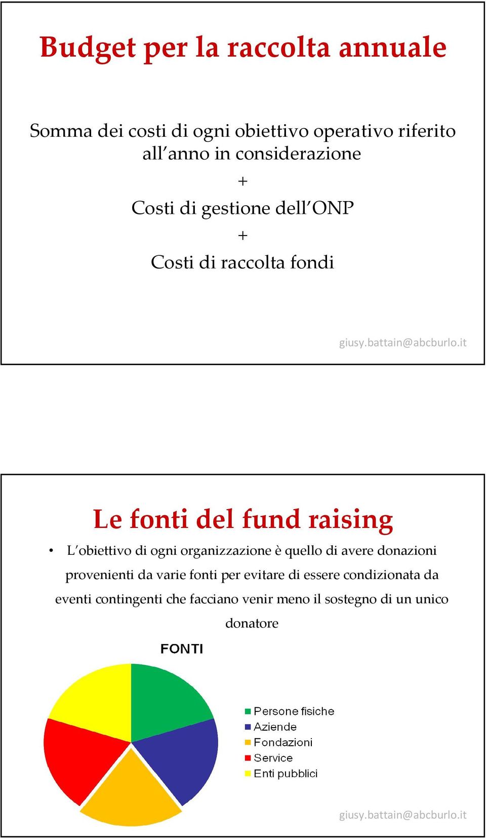 obiettivo di ogni organizzazione èquello di avere donazioni provenienti da varie fonti per evitare