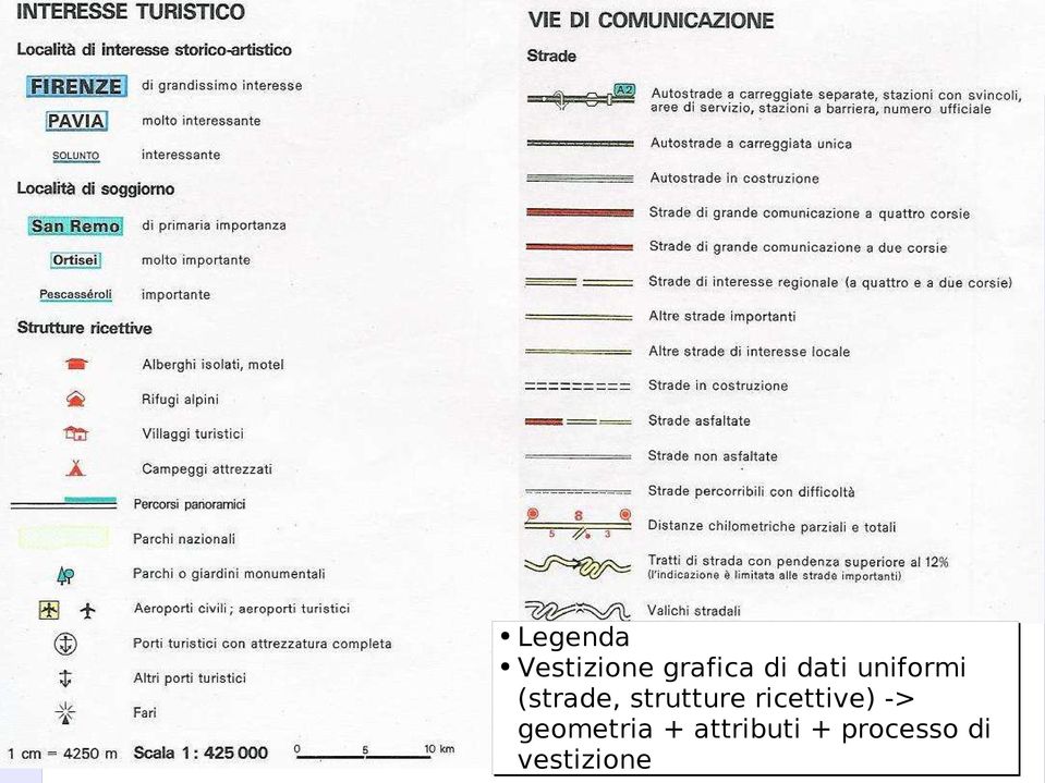 strutture ricettive) ->