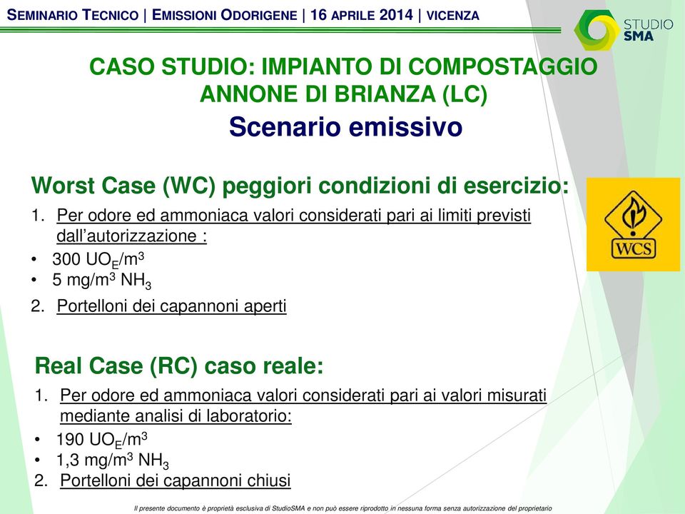 mg/m 3 NH 3 2. Portelloni dei capannoni aperti Real Case (RC) caso reale: 1.