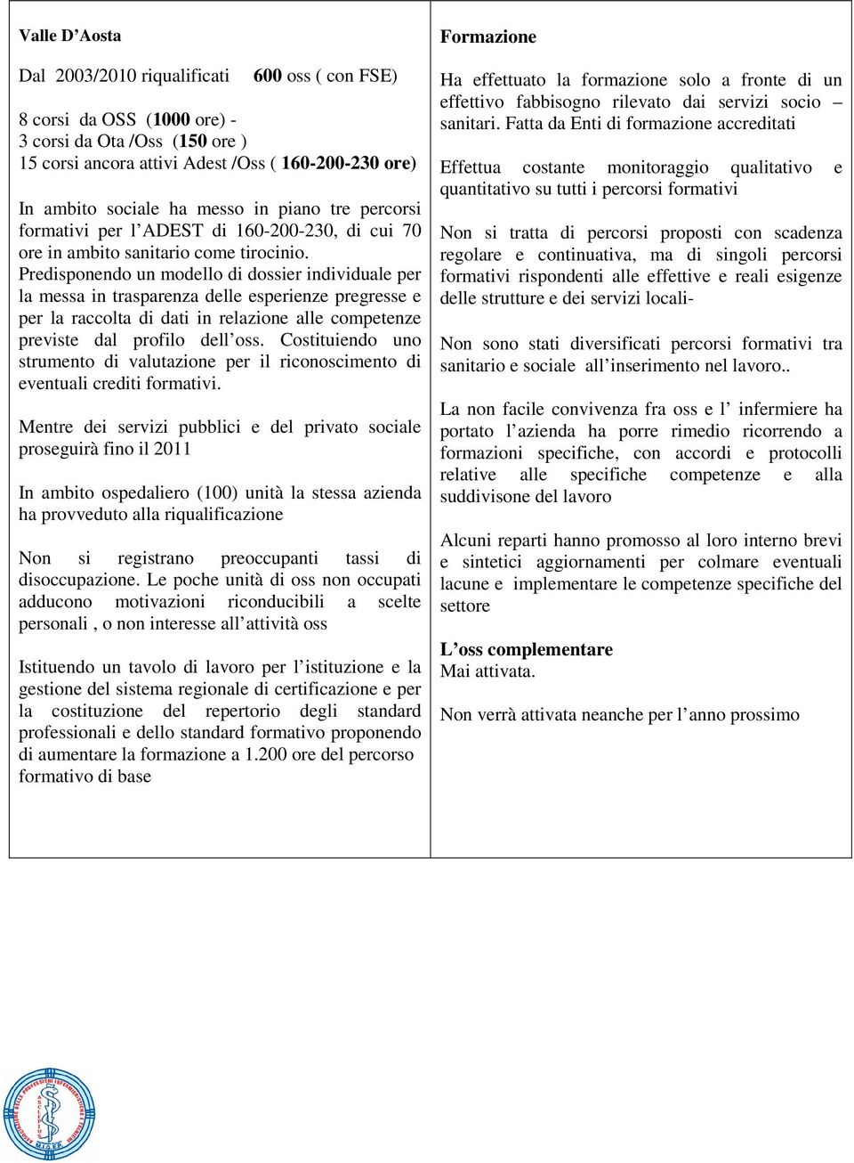 Predisponendo un modello di dossier individuale per la messa in trasparenza delle esperienze pregresse e per la raccolta di dati in relazione alle competenze previste dal profilo dell oss.