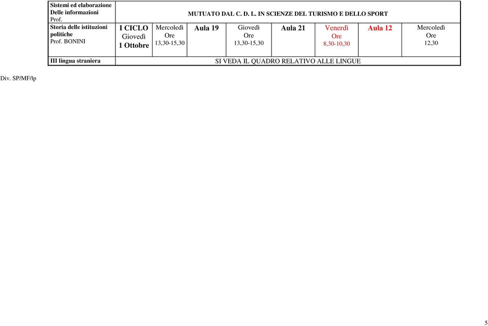 MUTUATO DAL C. D. L.