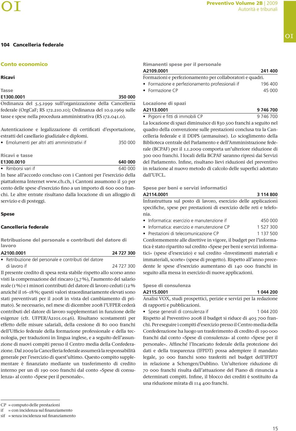 0001 24 727 300 Retribuzione del personale e contributi del datore di lavoro if 24 727 300 Rimanenti spese per il personale A2109.