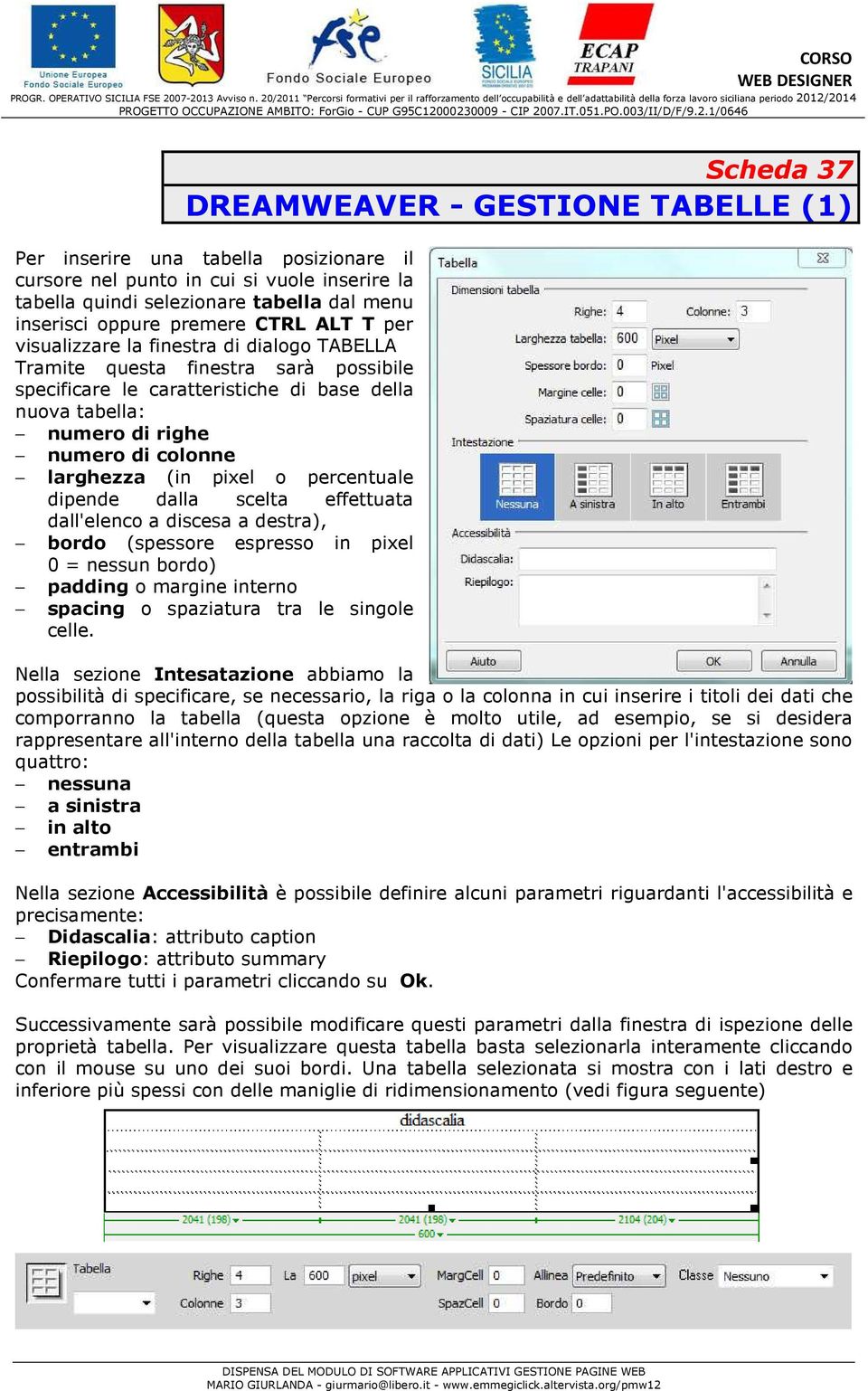 larghezza (in pixel o percentuale dipende dalla scelta effettuata dall'elenco a discesa a destra), bordo (spessore espresso in pixel 0 = nessun bordo) padding o margine interno spacing o spaziatura