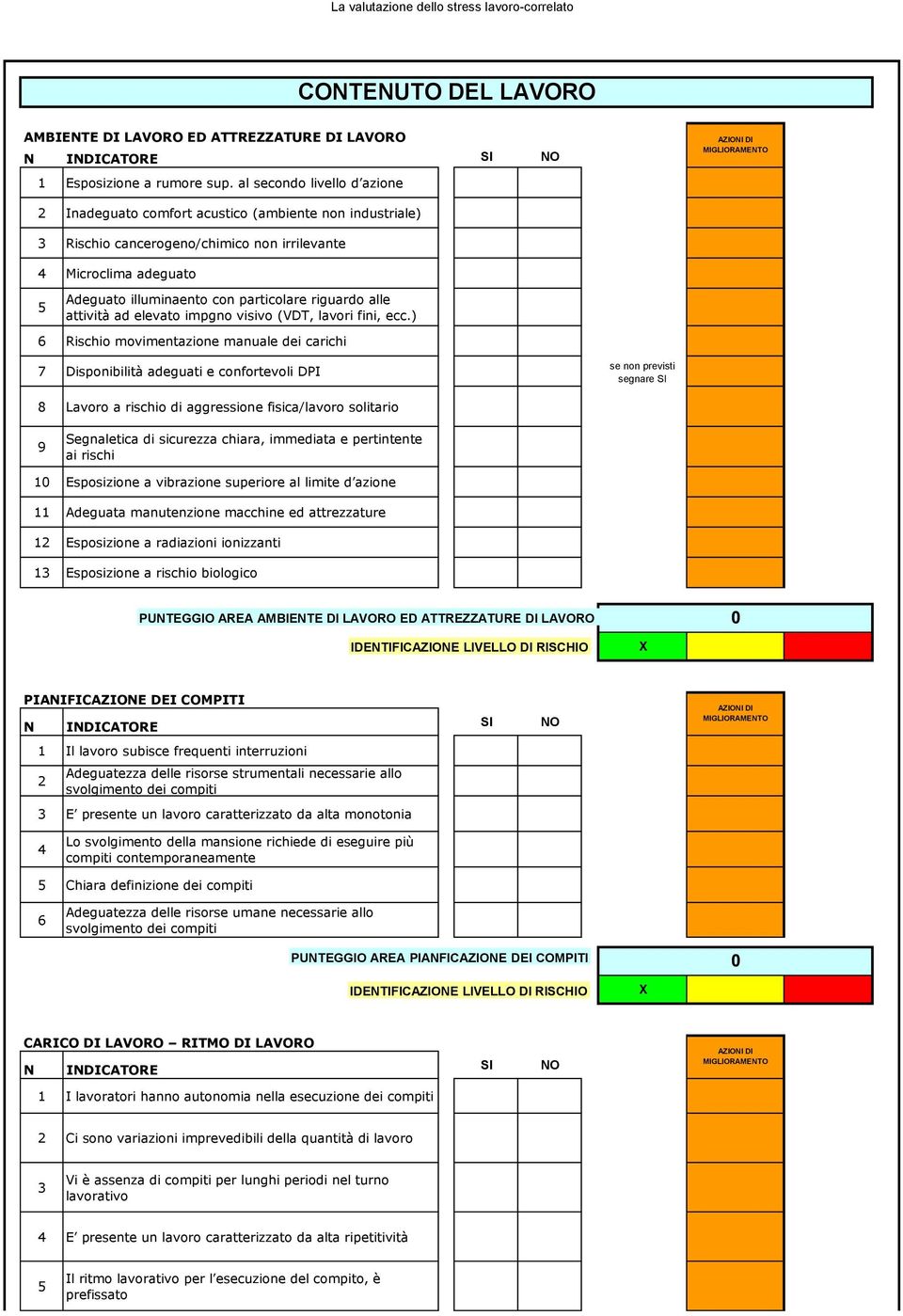 alle attività ad elevato impgno visivo (VDT, lavori fini, ecc.