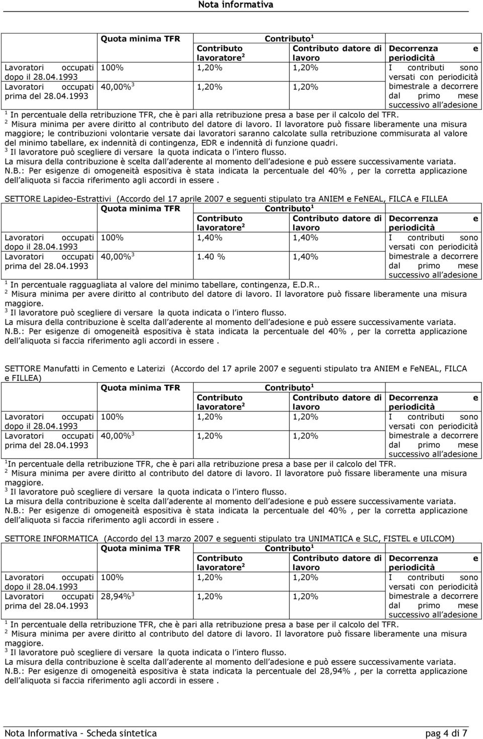 1993 dal primo mese successivo all adesione 1 In percentuale della retribuzione TFR, che è pari alla retribuzione presa a base per il calcolo del TFR.