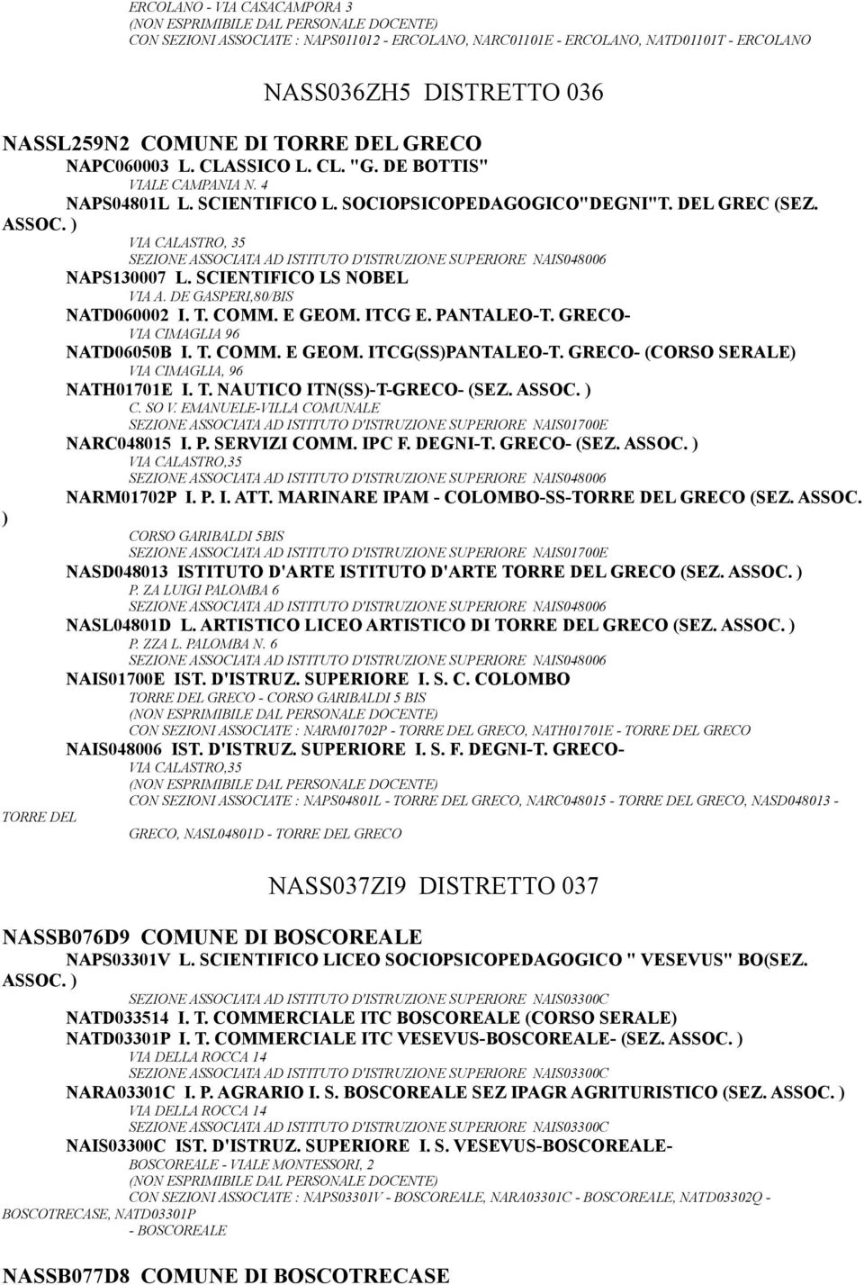 VIA CALASTRO, 35 SEZIONE ASSOCIATA AD ISTITUTO D'ISTRUZIONE SUPERIORE NAIS048006 NAPS130007 L. SCIENTIFICO LS NOBEL VIA A. DE GASPERI,80/BIS NATD060002 I. T. COMM. E GEOM. ITCG E. PANTALEO-T.