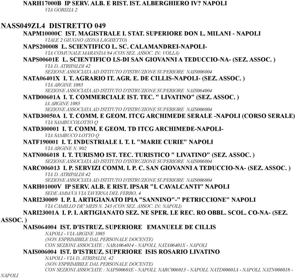 SCIENTIFICO LS-DI SAN GIOVANNI A TEDUCCIO-NA- (SEZ. VIA D. ATRIPALDI 42 SEZIONE ASSOCIATA AD ISTITUTO D'ISTRUZIONE SUPERIORE NAIS006004 NATA06401X I. T. AGRARIO IT. AGR. E. DE CILLIS-NAPOLI- (SEZ.