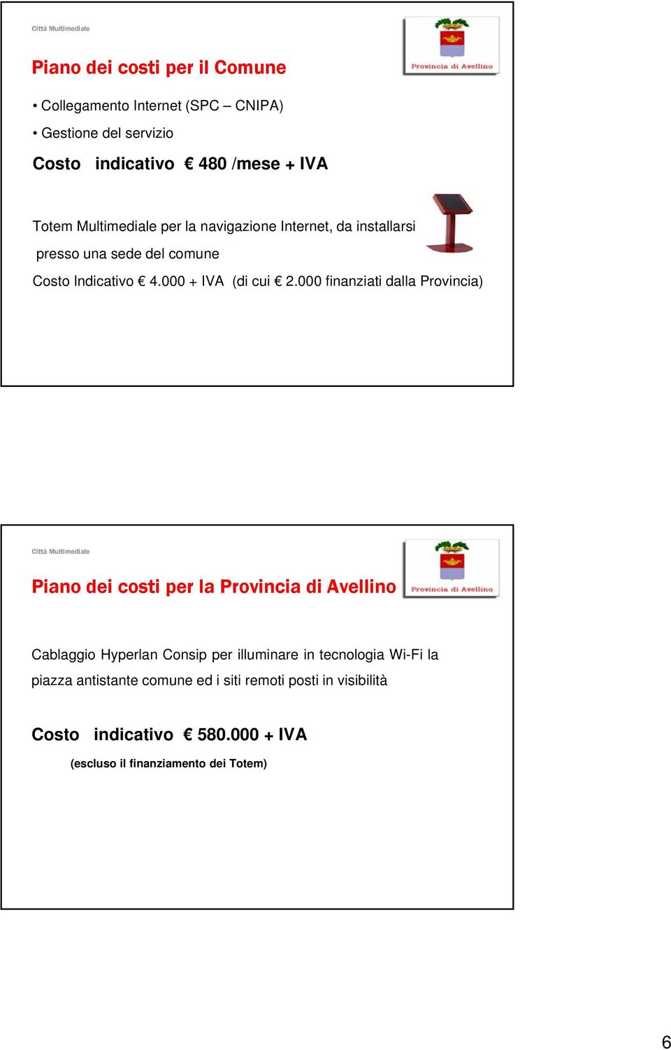 000 finanziati dalla Provincia) Piano dei costi per la Provincia di Avellino Cablaggio Hyperlan Consip per illuminare in