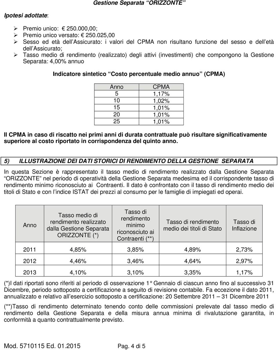 la Gestione Separata: 4,00% annuo Indicatore sintetico Costo percentuale medio annuo (CPMA) Anno CPMA 5 1,17% 10 1,02% 15 1,01% 20 1,01% 25 1,01% Il CPMA in caso di riscatto nei primi anni di durata