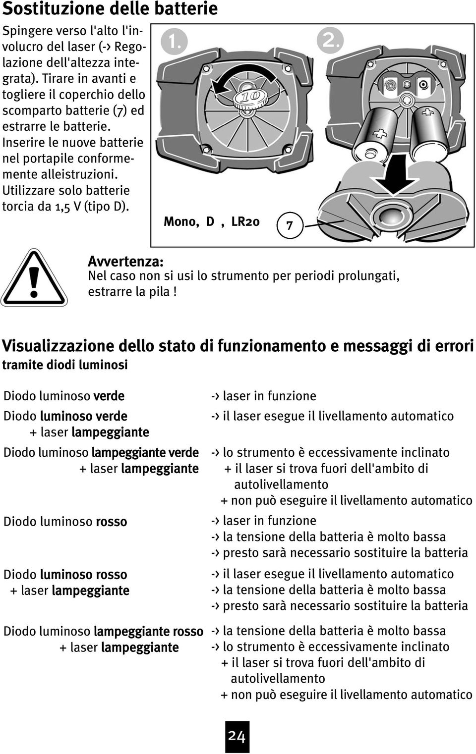 Utilizzare solo batterie torcia da 1,5 V (tipo D). 1. 2. Mono, D, LR20 7 Avvertenza: Nel caso non si usi lo strumento per periodi prolungati, estrarre la pila!